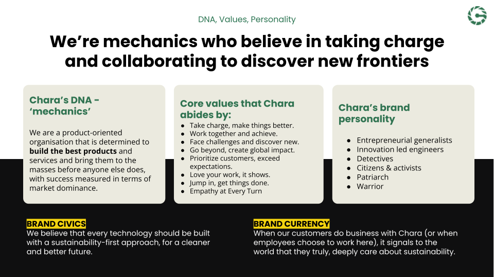Chara's DNA, values, and brand personality