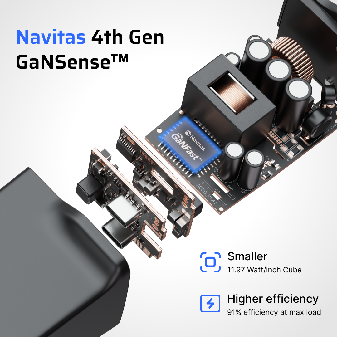 Cuzor Pulse 70W GaN Charger — Navitas 4th Gen GaNSense ad creative