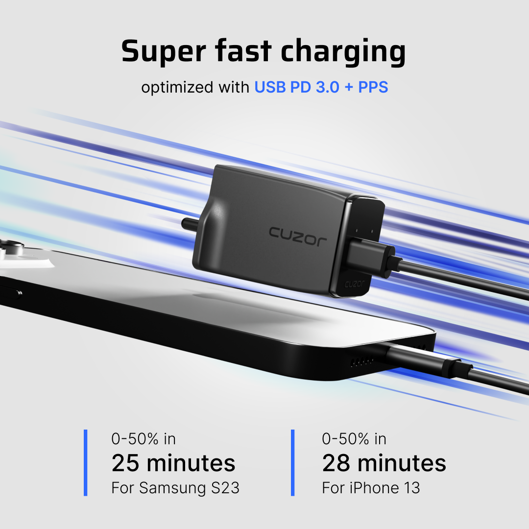 Cuzor Pulse 70W GaN Charger — super fast charging ad creative